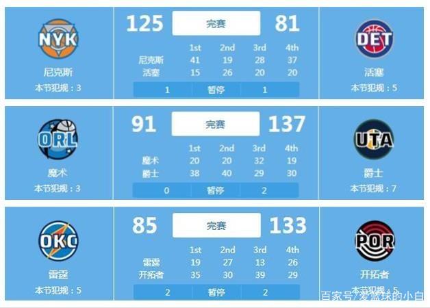 引了越来越