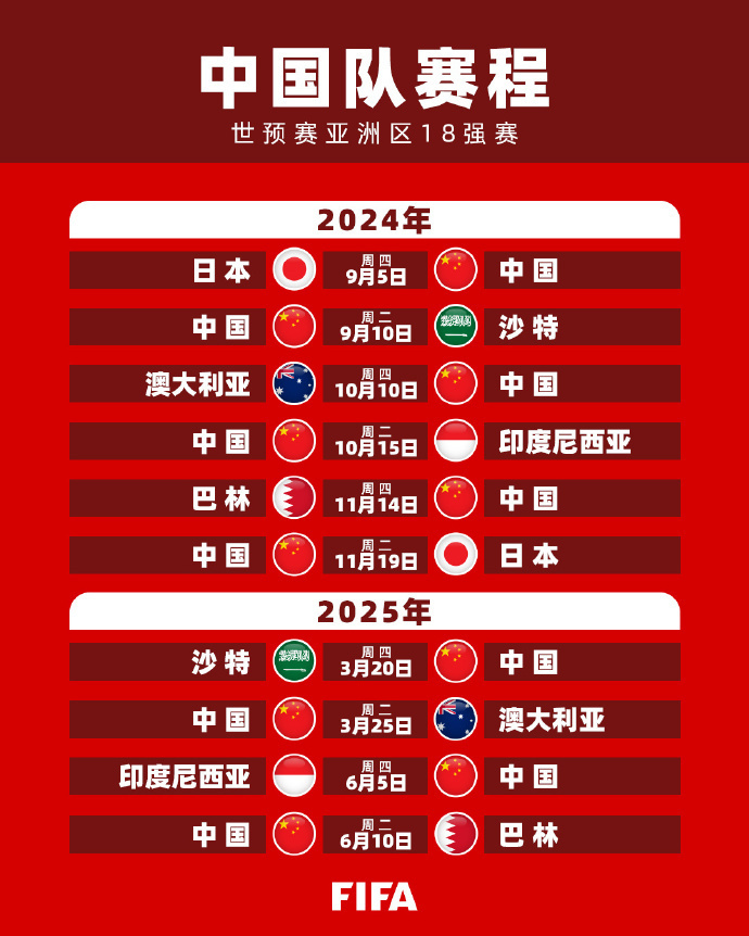 出他们的耐