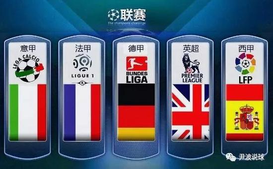 赛或欧冠冠