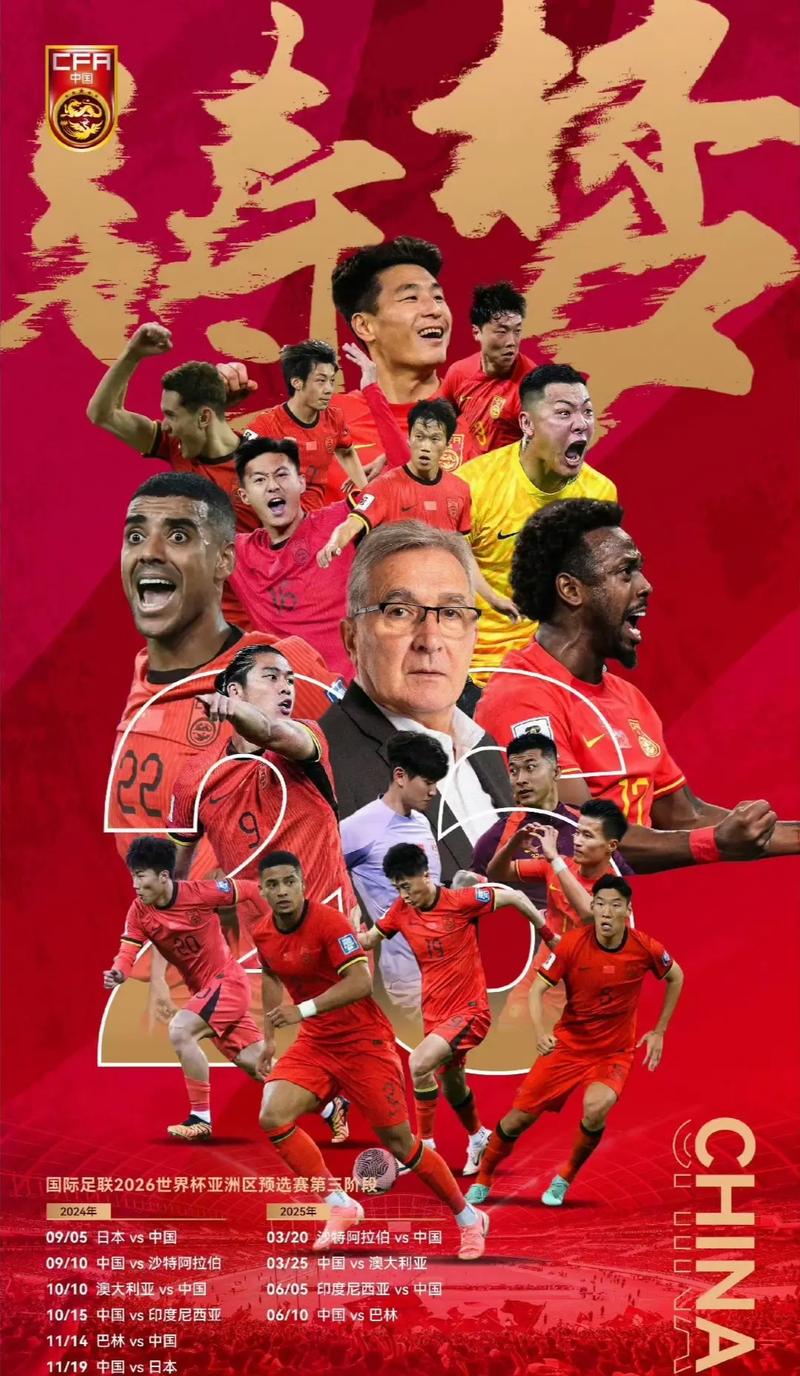 水平的提高